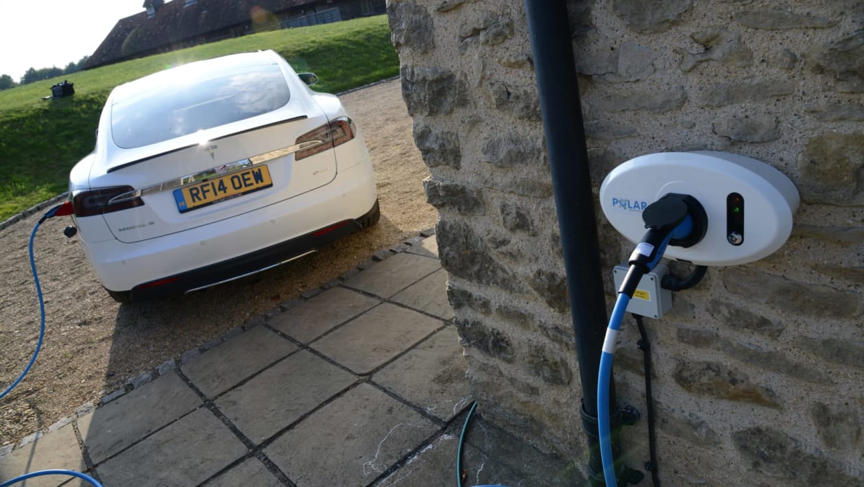 Polar electric car deals charging